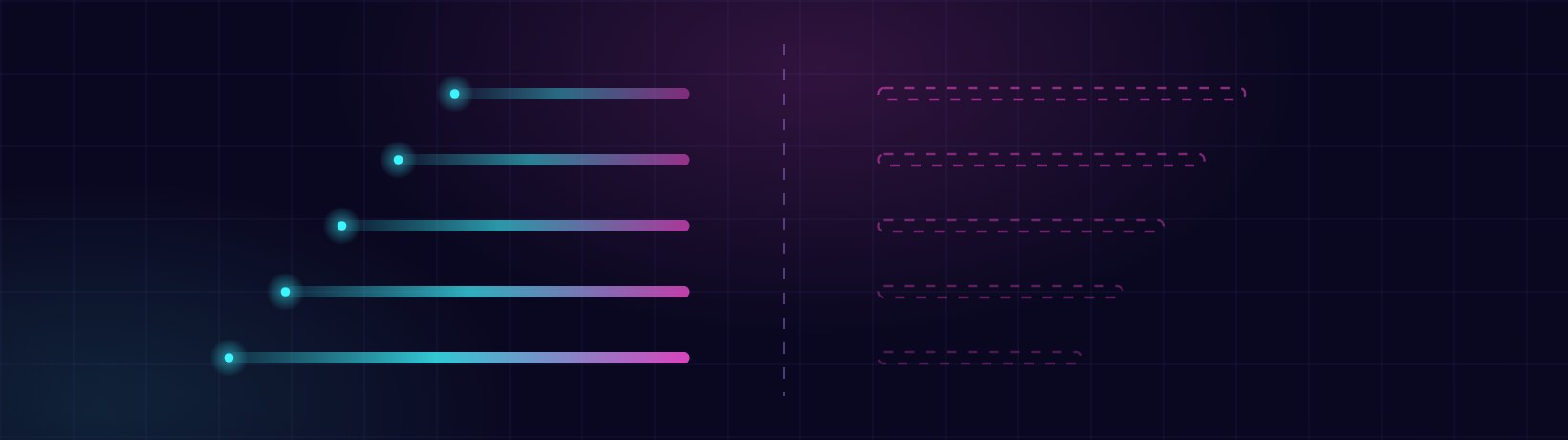 Abstract diagram: a column of solid bars on the left and a column of dashed outlines on the right, split by a hairline